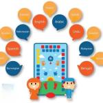 Educational Prayer Mat In 7 Different Languages With 36 Active Touch Sensitive Keys( Cell Operate)