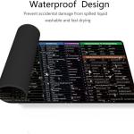 Shortcut Keyboard Mat Office Ps Lock Edge Cad/wo/ai/excel/cdr/ppt Keyboard Table Mat Consignment