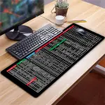 Shortcut Keyboard Mat Office Ps Lock Edge Cad/wo/ai/excel/cdr/ppt Keyboard Table Mat Consignment