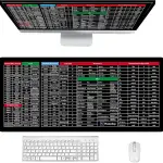 Shortcut Keyboard Mat Office Ps Lock Edge Cad/wo/ai/excel/cdr/ppt Keyboard Table Mat Consignment